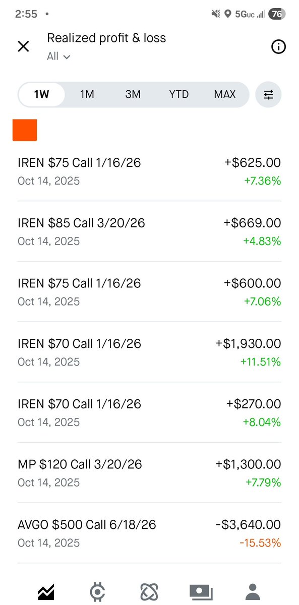 Jhopetrade's tweet photo. $AVGO was a let down. Thanks $IREN &amp; $MP for carrying. Up ~1.7k 🙏 https://t.co/603hT68cjB