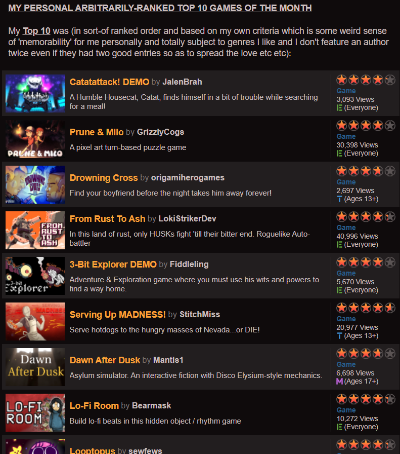 We're feeling the love over on Newgrounds today with a spot on FutureCopLGF's monthly game review and the Takeover Tuesday feature earlier today!!!

Thank you all, we can't wait to show what's coming up soon!
#gamedev #indiedev #indiegame