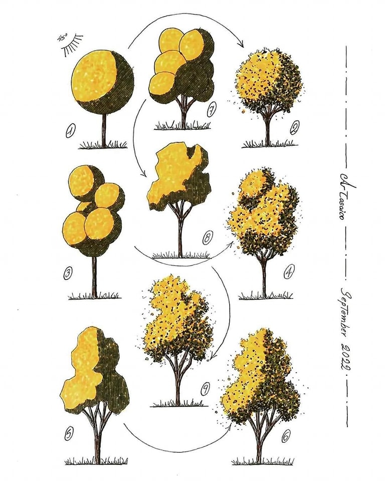 Arch2O_magazine's tweet image. bit.ly/44NHscA
#Arch2OSketches
#architecture, #design, #architecturephotography, #architectureporn, #arch2o, #arch2omagazine, #conceptdesign, #sustainablearchitecture, #interiordesign, #interiorarchitecture, #construction