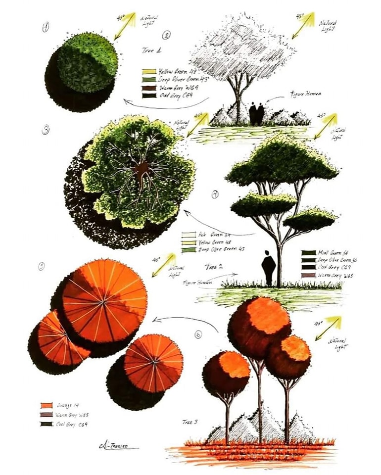 Arch2O_magazine's tweet image. bit.ly/44NHscA
#Arch2OSketches
#architecture, #design, #architecturephotography, #architectureporn, #arch2o, #arch2omagazine, #conceptdesign, #sustainablearchitecture, #interiordesign, #interiorarchitecture, #construction