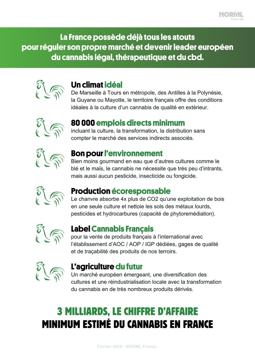 3 milliards (et +) ?
On a bien une idée, cher <a href="/GDarmanin/">Gérald DARMANIN</a>