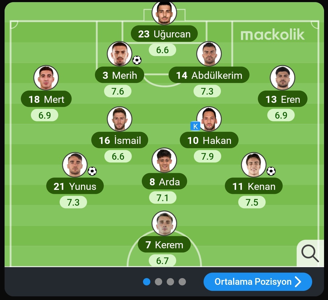 rdvn (@34nickname) on Twitter photo 