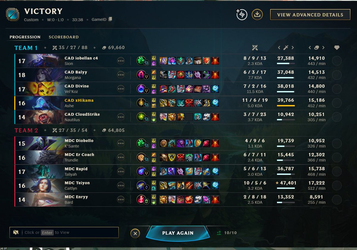 xHikama__'s tweet image. gg we won 2 0 today 🔥
if we win tmrw we are qualified in lan