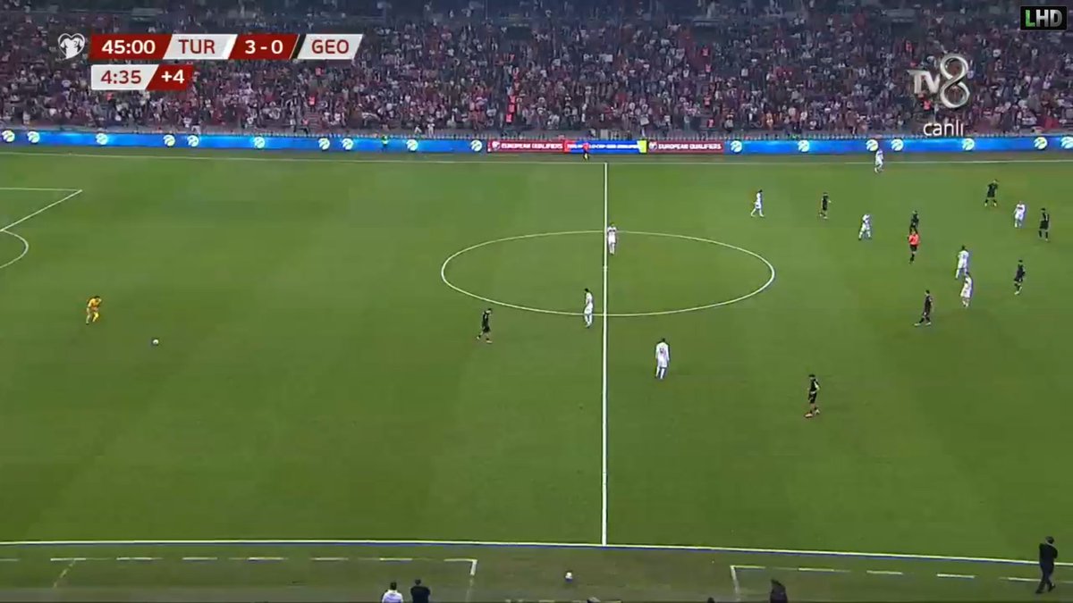İLK YARIYI 3-0 ÖNDE KAPATIYORUZ 🇹🇷 #locadanizle Türkiye - Gürcistan