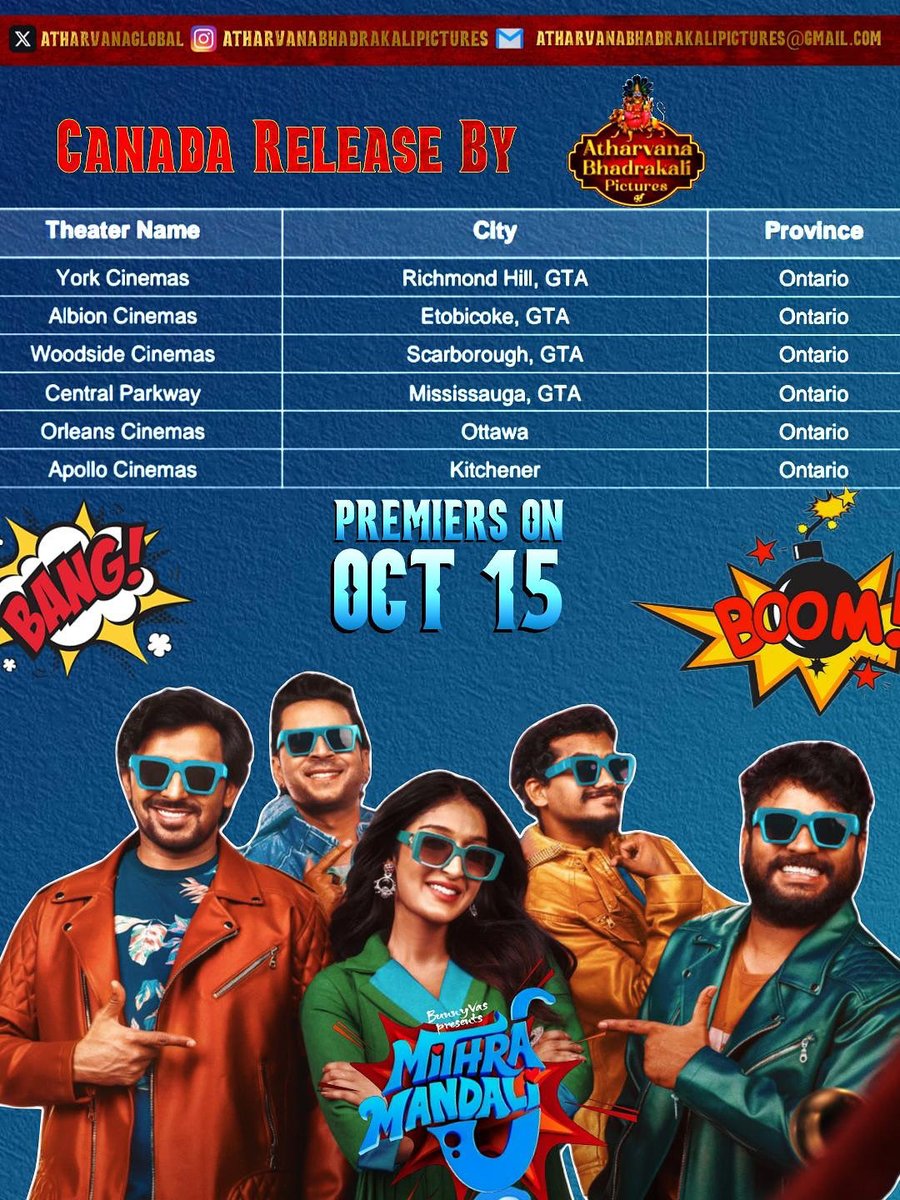 TheVillageGroupe (@villagegroupe) on Twitter photo Fun, chaos, and laughter that never ends! ๐คฃ๐ฅ
Get ready for the ultimate entertainer - #MithraMandali ๐ฅณ
Canada ๐จ๐ฆ Premiers tomorrow. Bookings OPEN NOW in #York #Woodside #Albion #CPW #Orleans #Apollo ๐๐ฅ
<a href="/yorkcinemas/">York Cinemas</a> Fun, chaos, and laughter that never ends! ๐คฃ๐ฅ
Get ready for the ultimate entertainer - #MithraMandali ๐ฅณ
Canada ๐จ๐ฆ Premiers tomorrow. Bookings OPEN NOW in #York #Woodside #Albion #CPW #Orleans #Apollo ๐๐ฅ
<a href="/yorkcinemas/">York Cinemas</a>