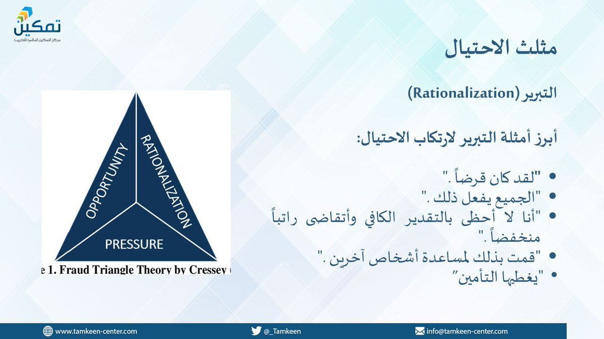 🎯 هل تعرف أخطر ما في الاحتيال؟

 ليس الفعل نفسه… بل اللحظة التي يبدأ فيها العقل بتبريره.

🔍 التبرير (Rationalization) هو أحد أضلاع مثلث الاحتيال الذي يفسّر كيف يبدأ السلوك الاحتيالي من داخل بيئة العمل

 ،وهنا يكمن الخطر الحقيقي، عندما يتحول التبرير إلى تصريح غير معلن بارتكاب