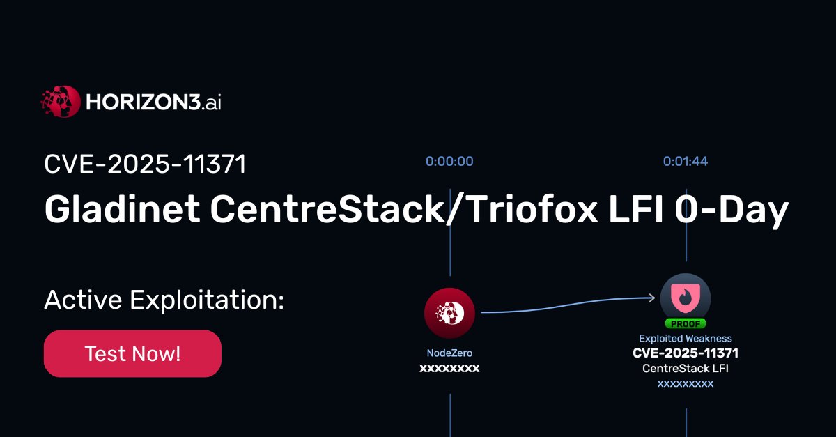 Horizon3ai's tweet photo. 🚨 @Horizon3Attack has released a new Rapid Response test for CVE-2025-11371, affecting Gladinet CentreStack and Triofox: https://t.co/vxZPwhT9Sj https://t.co/8mplCq5SFa