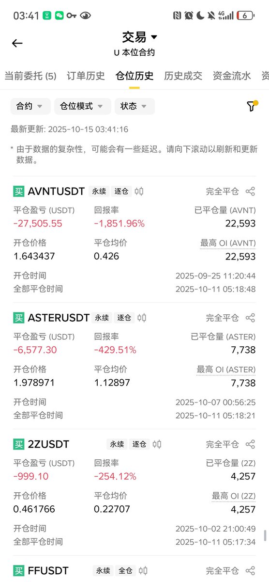 fsoffice2010's tweet photo. @BNBCHAINZH @cz_binance @four_meme_ @PancakeSwap @BinanceWallet 没收到的，还能重生吗？剧烈的行情，要了我的老命。截止目前没有收到重生资金，我还能重生吗？
七挪八凑的购入了修仙。
能够重生吗？
期待重生:
Bsc地址
0x630a17BA7ce70C533C421b9F5ba3F54102690385 https://t.co/ua8UOx7Gwq