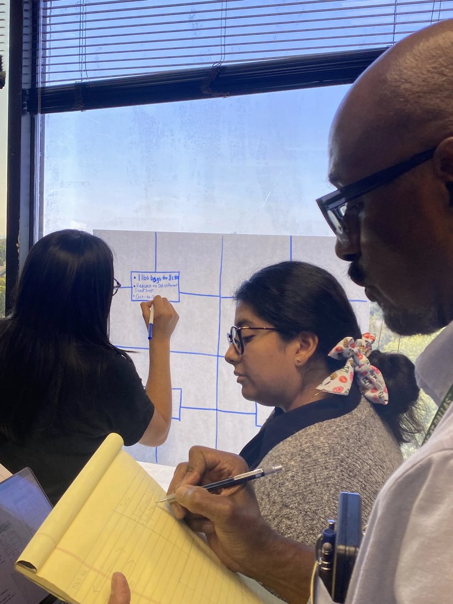 disdstemmath's tweet image. The Math Teacher Collaborative with middle school educators was engaging with discourse and planning. @AaronDaffern @Dallasacademics @DrElenaSHill @AngieGaylord