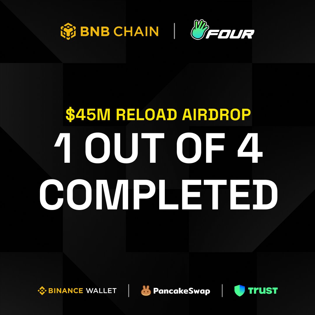 BNBCHAIN's tweet image. The first batch of the $45M Reload Airdrop, in partnership with @four_meme_, has been completed!
This is the first step in our ongoing commitment to supporting the community.
The Reload Airdrop is a gesture of appreciation for the builders, traders, and creators who keep the…
