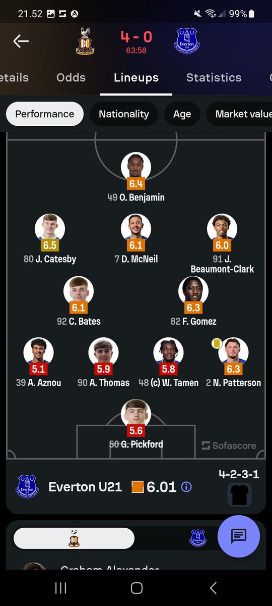 Electrification 💙 tweet media