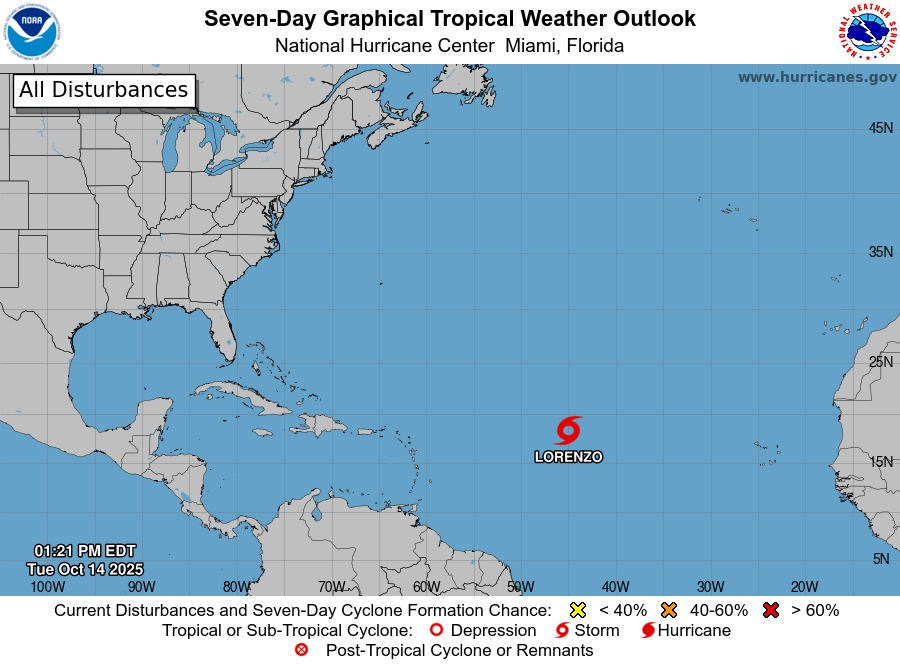 En el Atlántico: se mantiene 1 sistema en vigilancia.

1. Tormenta Tropical Lorenzo

Ubicación: al centro del océano Atlántico
Dirección: desplazándose hacia el norte-noreste.
Influencia: no tendrá incidencia en las condiciones atmosféricas de nuestro país.