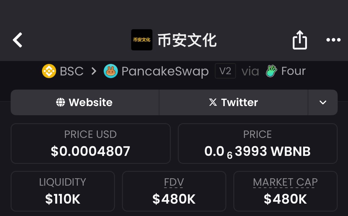 Chambergem's tweet photo. Low cap luxury: #帀安文化 at $31k Mcap —$480k  Mcap 🚀🚀
No pumps. No panic. Just precision ⏱️
Telegram’s finest plays, served early
DM for silent access, premium exits 🟢

0x7445cb7D1F76CD15c48E4262a82c595F29974444

#Bsc https://t.co/RO3iLxjQm2