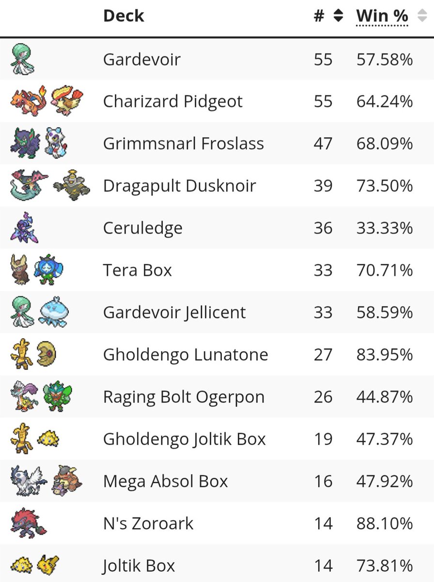 Braiden Elfert tweet media