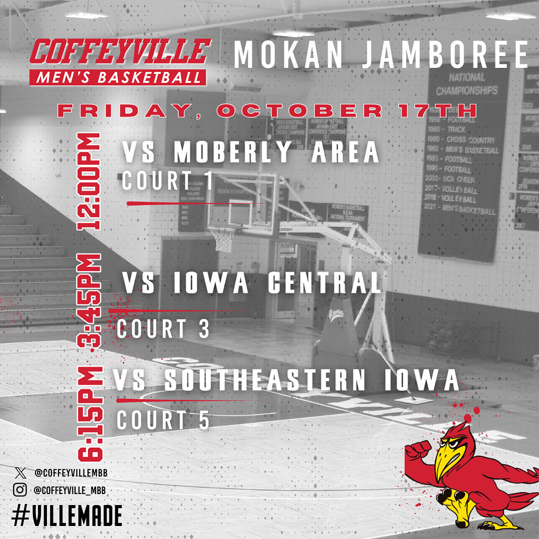 #23 Coffeyville Men’s Basketball tweet media