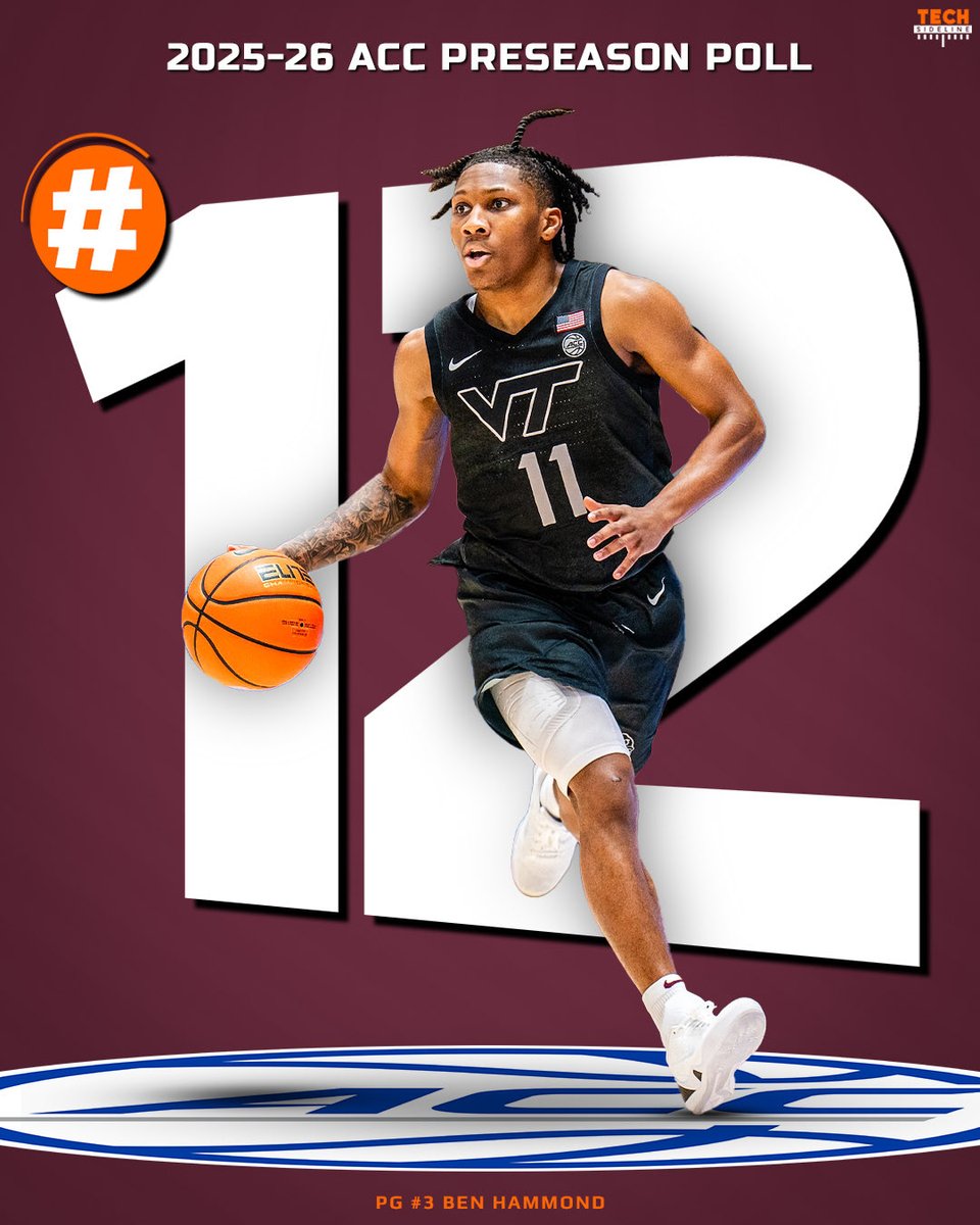 TechSideline's tweet image. The #Hokies land at No. 12 in the 2025-26 ACC Preseason Media Poll.