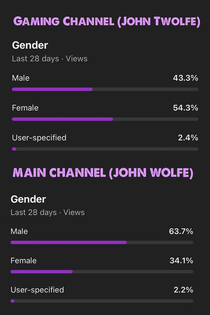 John Wolfe tweet media