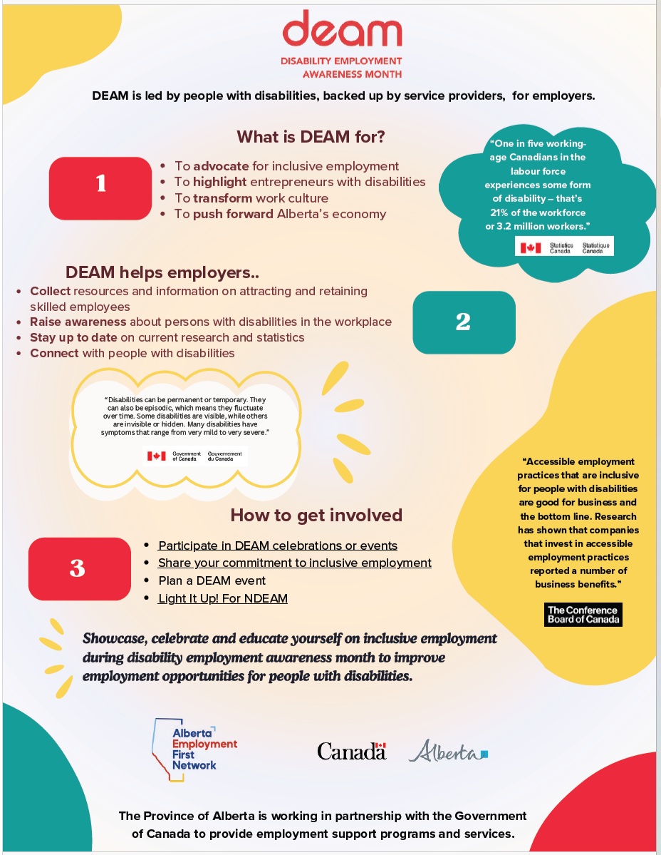 EmployAbilities's tweet photo. We are midway through #DEAM (Disability Employment Awareness Month) and it's important to raise awareness on why that's important.
Learn about the importance of DEAM, how to get involved and how employers can create healthy, inclusive workplaces!
https://t.co/TqYWQhx6bZ https://t.co/Y2TDW64IJ6