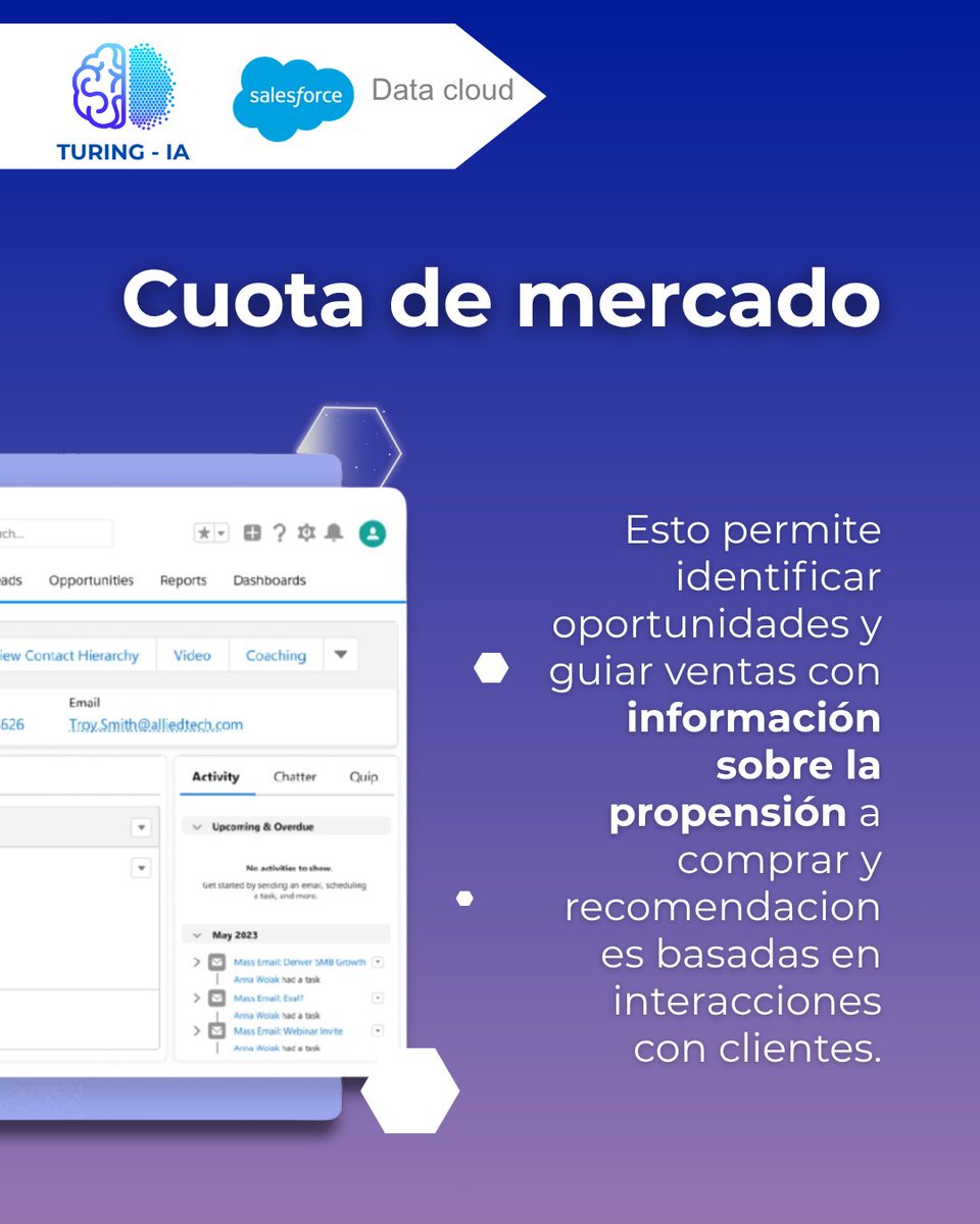 IaTuring's tweet image. 🤖📈 Más datos, más inteligencia, más crecimiento con Salesforce Data Cloud.
🚀 Convierte tus datos en ventaja competitiva.
#DataCloud #Salesforce #IA #CrecimientoEmpresarial #TuringIA #DataDriven #CuotaDeMercado #TransformaciónDigital #Customer360