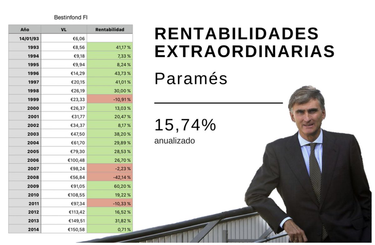 La Pizarra de Andrés tweet media