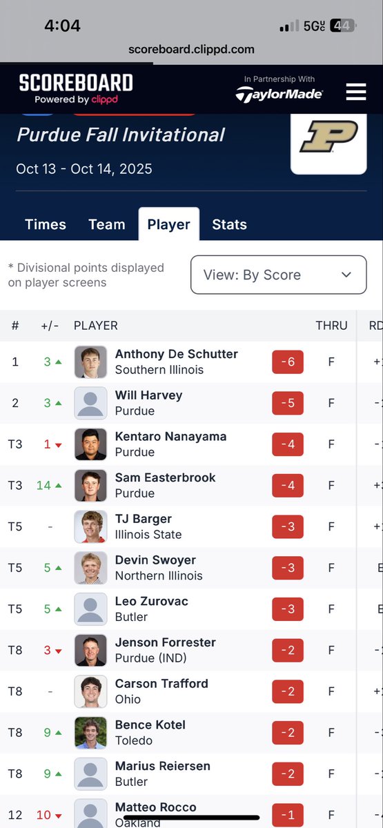 Indiana HS Golf tweet media