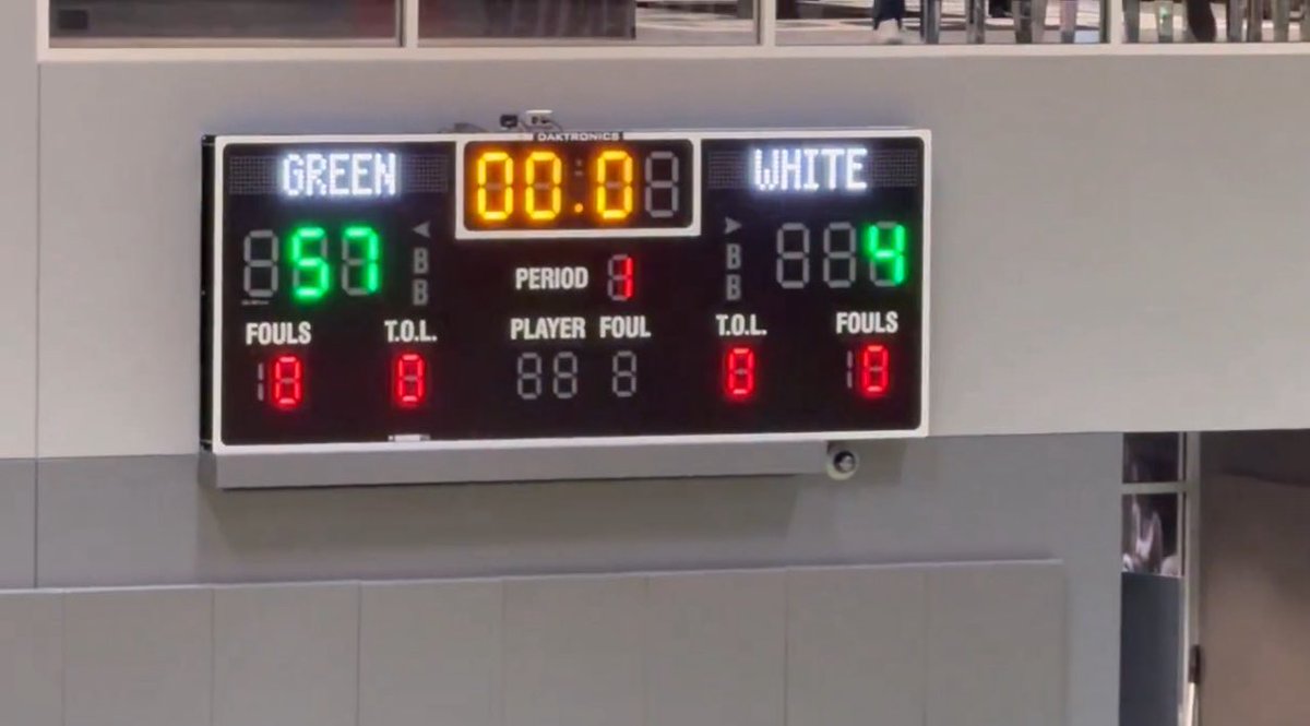 The final score 😂

📷 <a href="/taylorcsnow/">Taylor Snow</a>