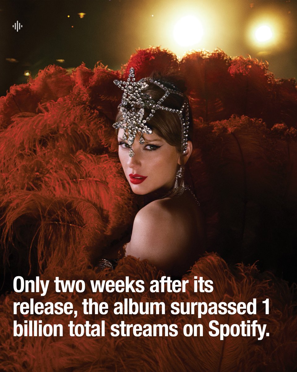 Taylor Swift has officially surpassed 100 million monthly listeners on Spotify for the THIRD time with the release of ‘The Life of a Showgirl’ 🎭🧡🎶🪩

Not only that, but the top tracks were able to achieve unprecedented success on Spotify! 📈

#taylorswift #thelifeofashowgirl