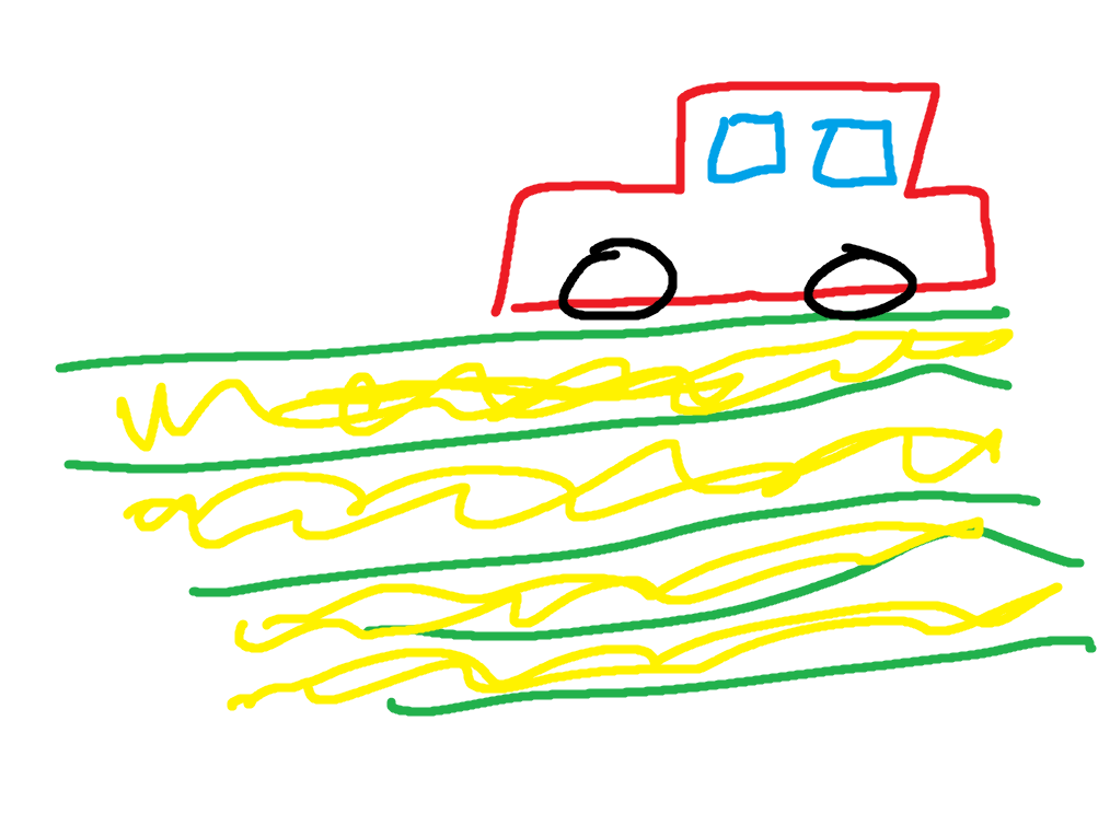 some people are wondering what corium is up to well, let us tell you: