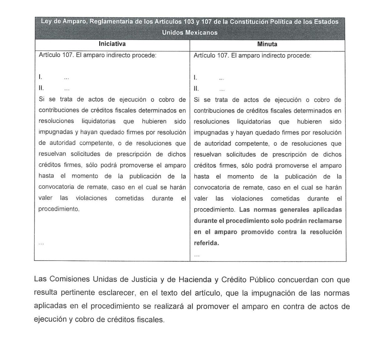 📌Quitan la retroactividad, pero la idea era empeorar la reforma de algún modo (ahora ni amparo contra NCG), todo hasta el remate...😬
