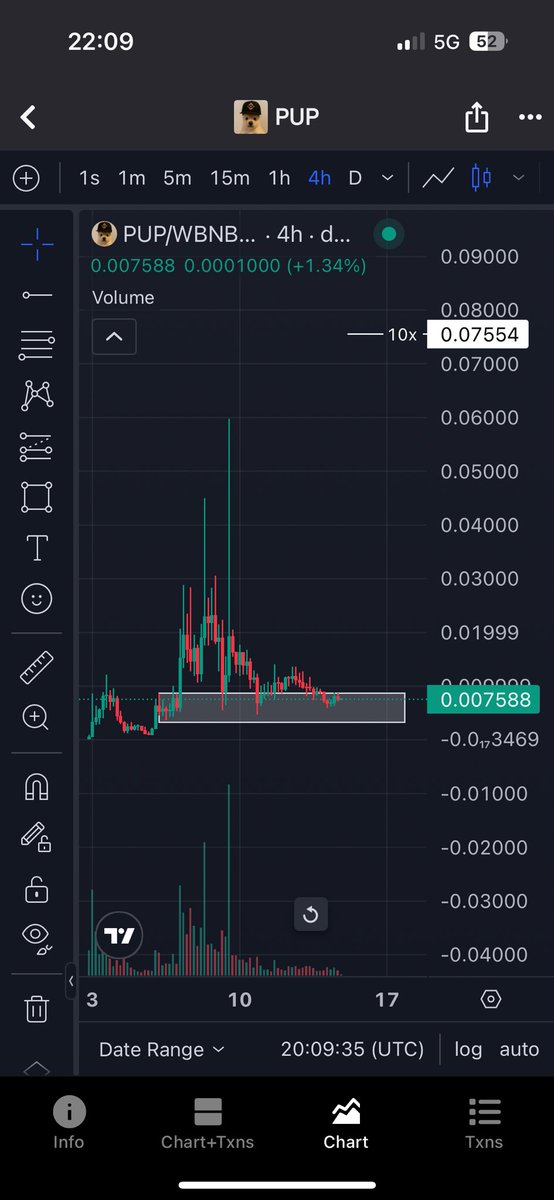 bnb
pup

$PUP to billions

Im calling it here and now: 

10x within the next 30 days

100x until the end of the bullrun

Will delete my account if wrong