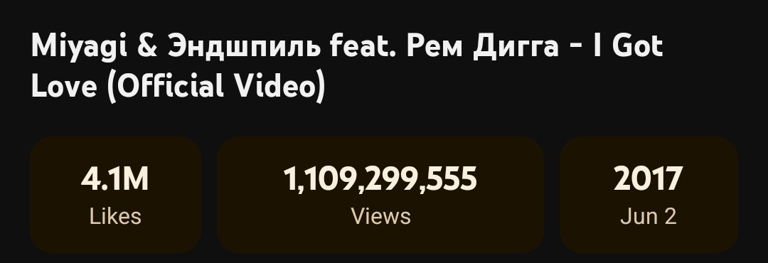 факт, к которому я не был готов:

у клипа Мияги, Эндшпиля и Рем Дигги на песню «I Got Love» на ютубе примерно столько же просмотров, сколько у Eminem — The Real Slim Shady