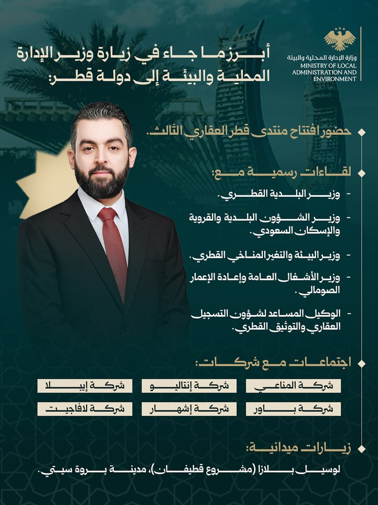 أبرز ماجاء في زيارتي إلى دولة قطر الشقيقة.