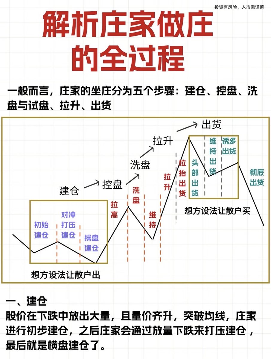 Tony Chen (@Tony03733955) / Posts and Replies / X