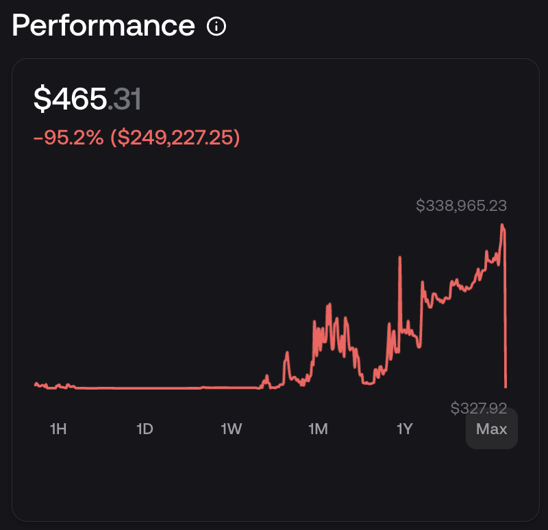 brox 🧟‍♂️ tweet media