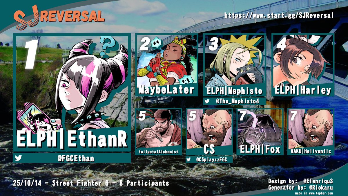Results from tonight's SJ Reversal!

Thanks for coming out!

Get signed up for next week:
start.gg/SJReversal