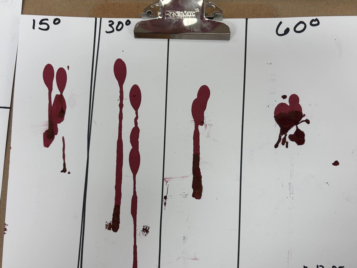 Released droplets of (fake) blood from various heights and angles to analyze the spatter pattern or drip it would create

Then we hit it with a hammer

v neat