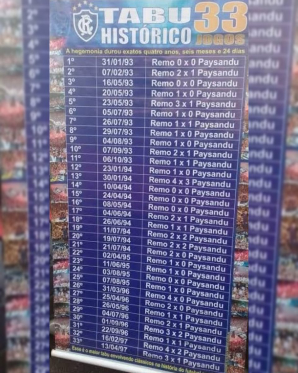 Brasileirão Série B tweet media