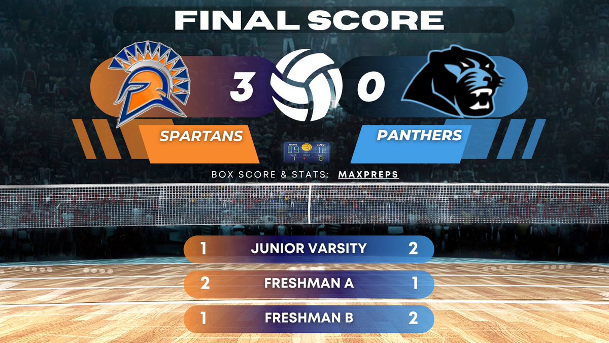 SevenLakesVolleyball (@7lakesvbnews) on Twitter photo 