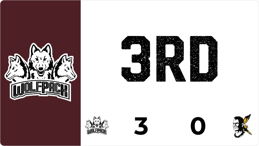 wolfpack_wc's tweet image. Volleyball (Varsity) Live Score Posted - 3rd - Western Christian 3 - Cherokee Washington 0 (25-10) gobound.com/ia/ighsau/vb/2…