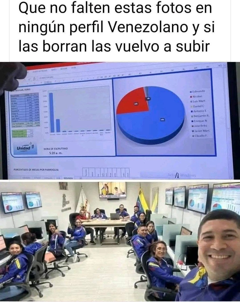 <a href="/luisratti_ve/">LUIS RATTI</a> <a href="/NobelPrize/">The Nobel Prize</a>