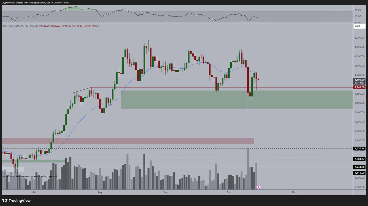 💎 nbp 💎🪝 (@nothinbutprofit) / Posts / X