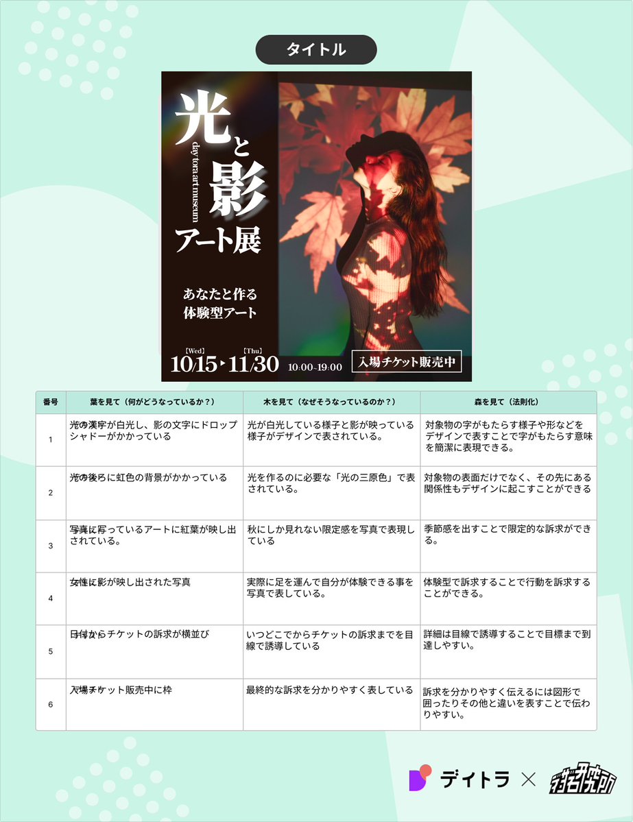 IROxWEBdesign's tweet image. やっと #ウィークリーデザイン 完成ー🎨

Instagramを見ている層に伝わる様に
ビジュアル重視かつ、体験型にして
来場訴求を目標にして作成しました☺️

ひとまず区切って次の #デザインコンペ Go💪

子供達の運動会が被ってて波瀾万丈に
なりそうな予感🌊

#デイトラ　#webデザイン