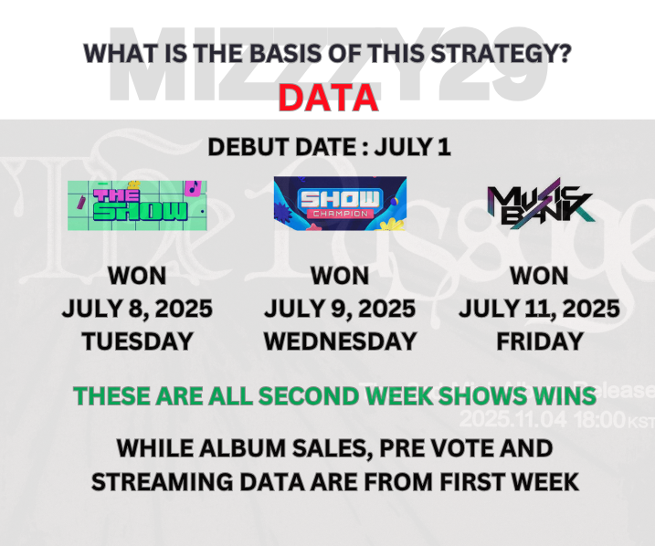 Mizzzy29's tweet photo. OKAY HERE U GO:

THIS STRATEGY I AM SHOWING YOU IS BASED ON THE FF:

 --PAST DATA
--PERSONAL EXP &amp; OPINION

READ WITH COMPRE, PLEASE.
MAKE SURE TO READ EVERYTHING.
IF YOU HAVE A DIFF POV, BE RESPECTFUL IN EXPLAINING.
WILLING TO CORRECT IF YOU ARE MAKING SENSE OR BETTER WAY. https://t.co/Npt3yTkD9l
