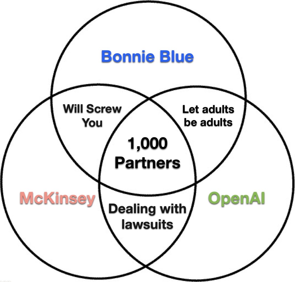 An instant classic via <a href="/TrungTPhan/">Trung Phan</a> Brilliant 😂 I’m done tweeting today. 💅🏻