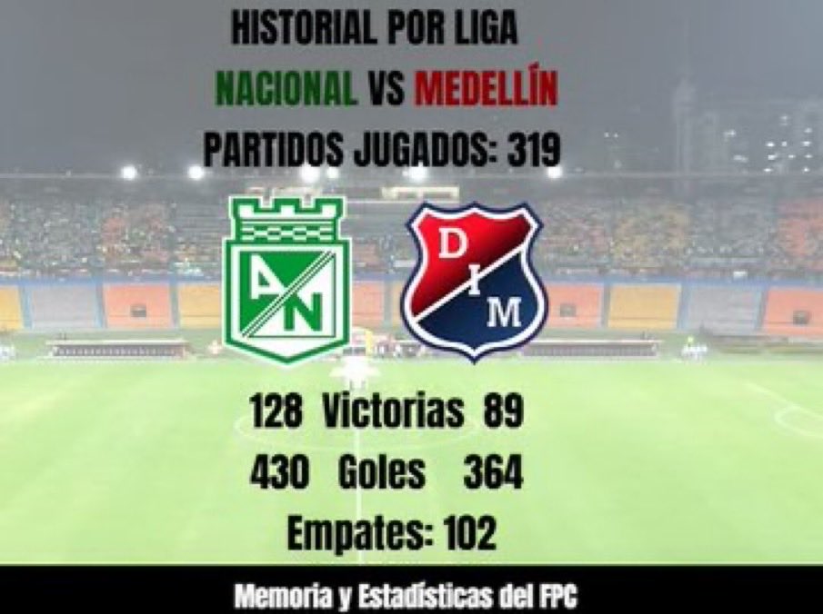 bacalao2727's tweet image. @FreDIM27 
🤣🤣🤣🤣🤣🤣
Lea la historia dice ….
36 &amp;gt; 9 
#DIMinutos