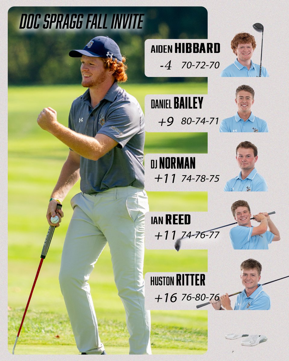 Cedarville Athletics tweet media