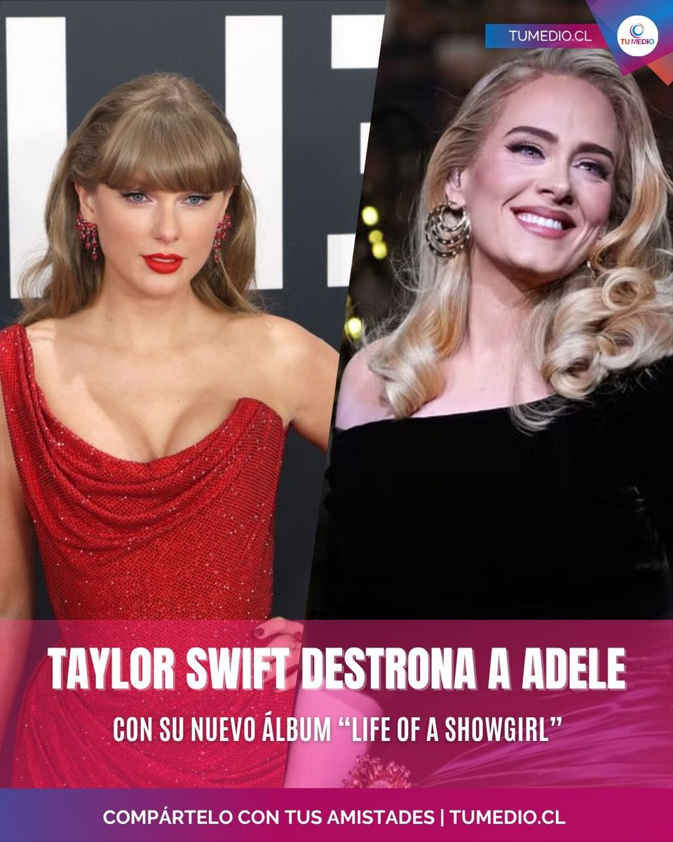 ¡RÉCORD HISTÓRICO! 
Taylor Swift rompe el récord de Adele con su nuevo álbum “Life of a Showgirl” 💿👠

¡4 MILLONES de copias vendidas en su primera semana en EE.UU.! 🇺🇸🔥 superando la marca que Adele mantenía desde hace 10 años 

#TaylorSwift #LifeOfAShowgirl #Adele