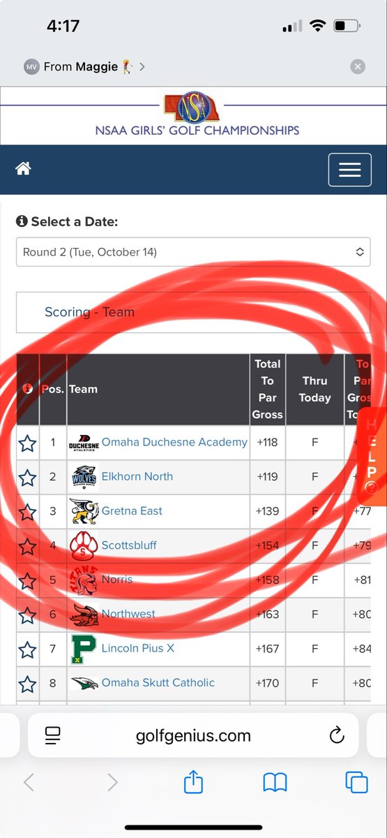 FOURTH CONSECUTIVE STATE TITLE!!! Congratulations to the Duchesne Golf team!!!!