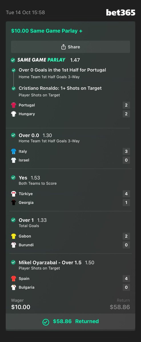 Ouimagatee's tweet image. ✅✅✅✅✅ 5.88 ODDS