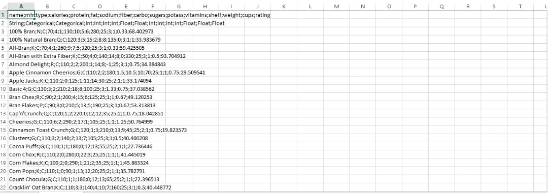Joshidance1's tweet image. Excited to share my latest data cleaning project! I focused on a nutritional dataset, an excellent exercise in identifying outliers, handling missing values, and standardizing data formats.